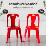 เก้าอี้พลาสติกมีพนักพิง ทำชื่อฟรี ไม่มีขั้นต่ำ A1/A3 - Image 6