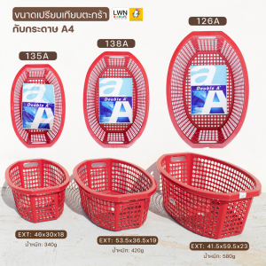 ตะกร้าผ้าพลาสติก มีหูจับด้านข้าง 135A/ 138A/ 126A ตะกร้าพลาสติก ตะกร้าใส่ผ้าอ้อม